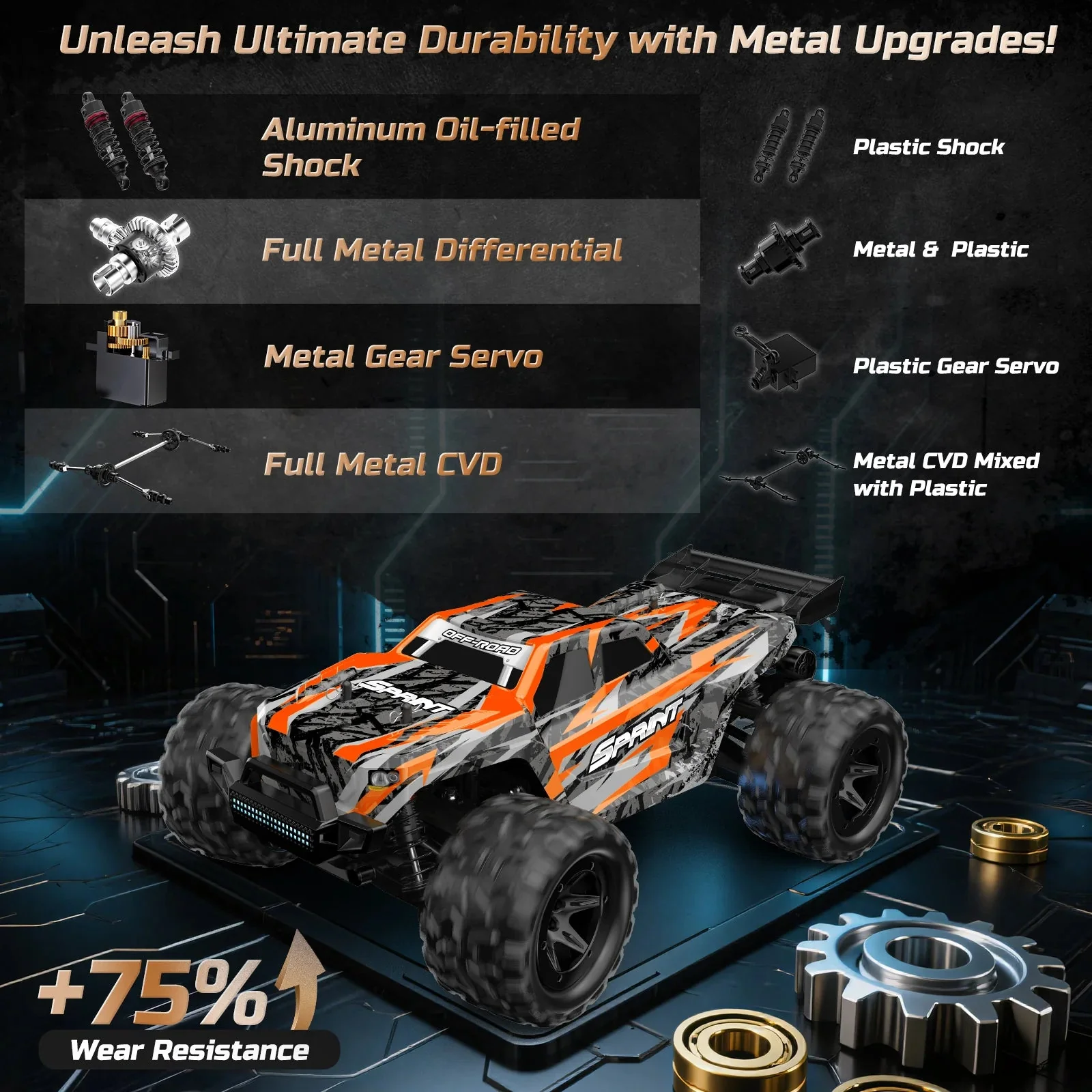 40km/h High-Speed 1:18 Full Scale 2.4G 4WD Half-Truck Remote Control Racing - Image 5