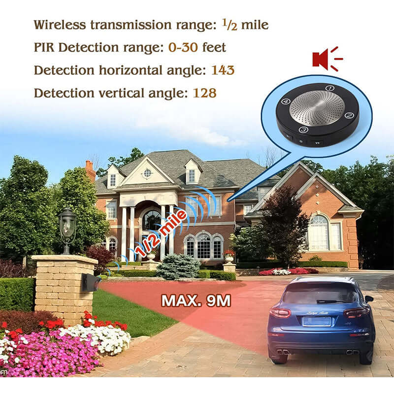 1/2 Mile Supplemental Driveway Alarm Solar Receiver (1 Receiver only) - Image 3