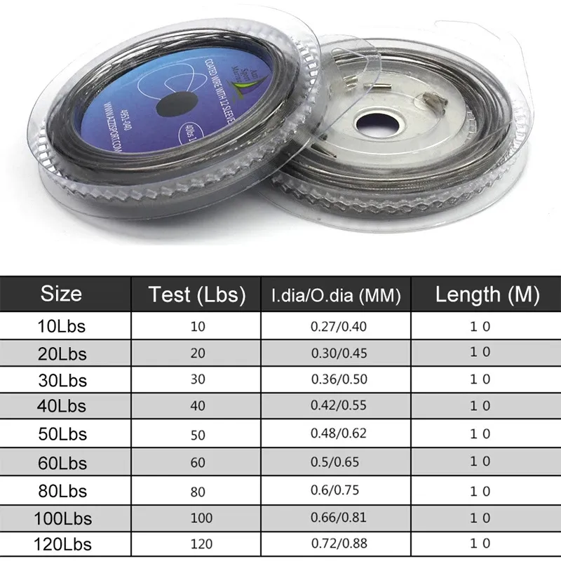 100lb Steel Wire Leader 10M 7 Strands - Image 3
