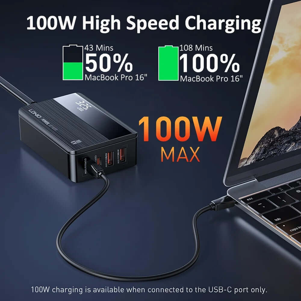 100W GaN Fast Charging 4 Ports Charger Adapter for Phone Laptop - Image 5