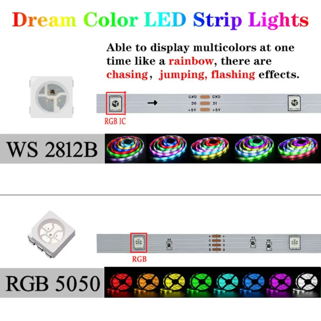 10m LED Strip Light RGB Bluetooth Control - Image 3