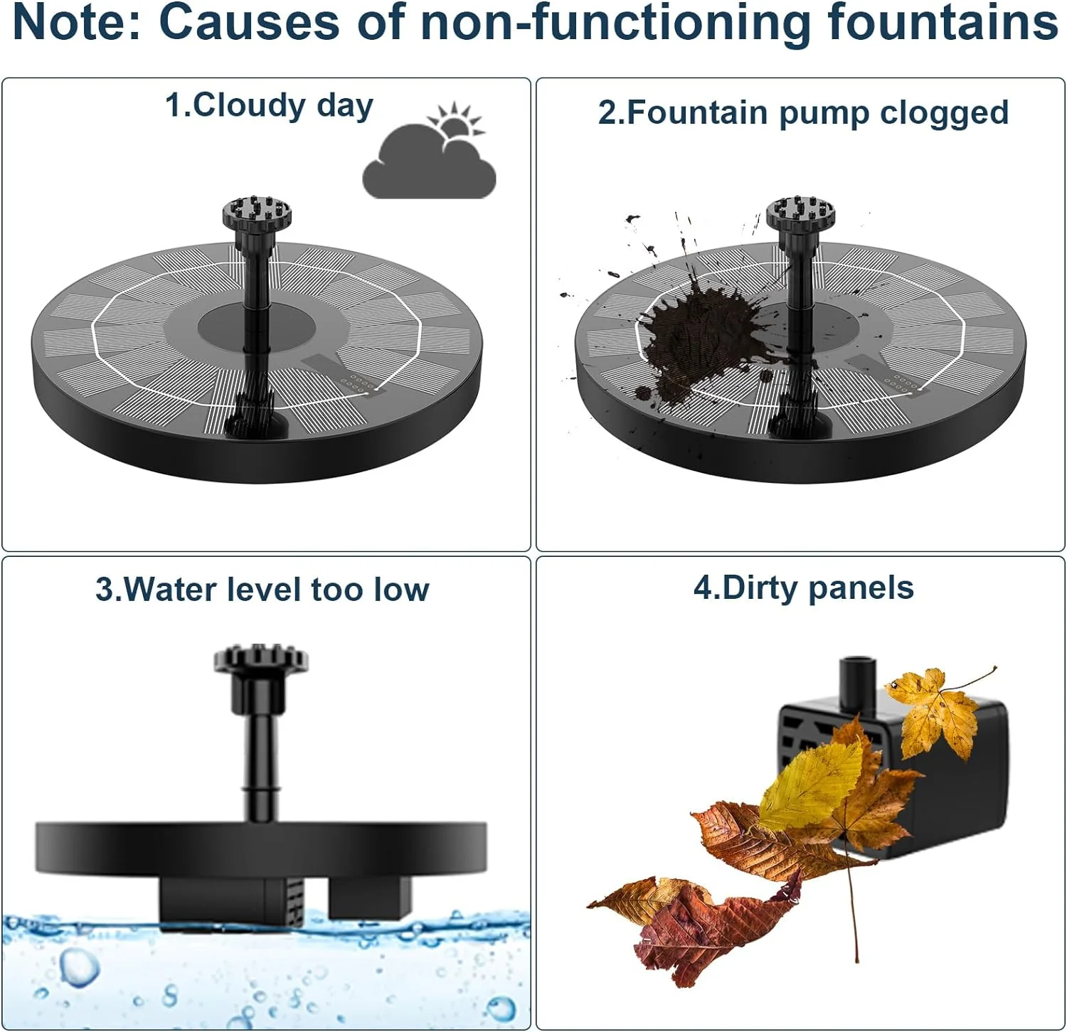 16cm Floating Solar Water Fountain Pump - Image 5