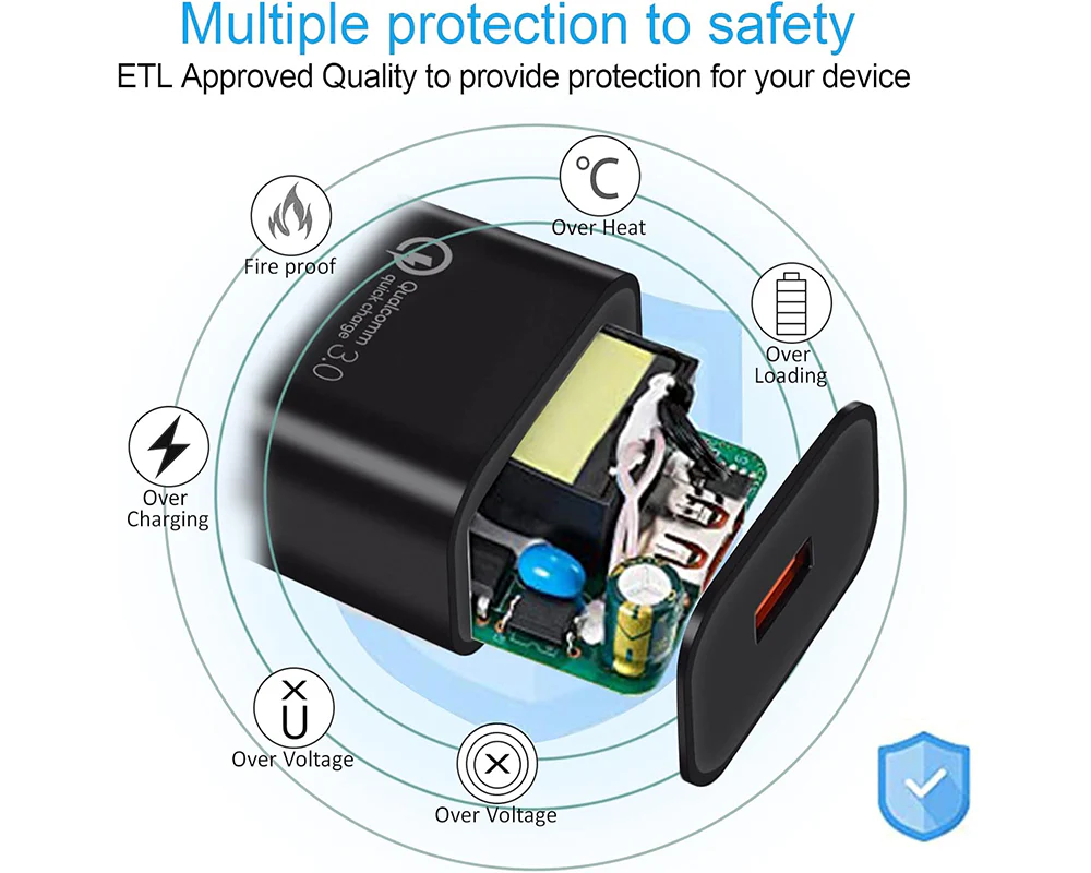 Samsung Fast Charger Compatible - Image 8