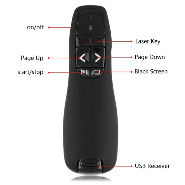 2.4Ghz USB Wireless Presenter Laser Pointer - Image 5