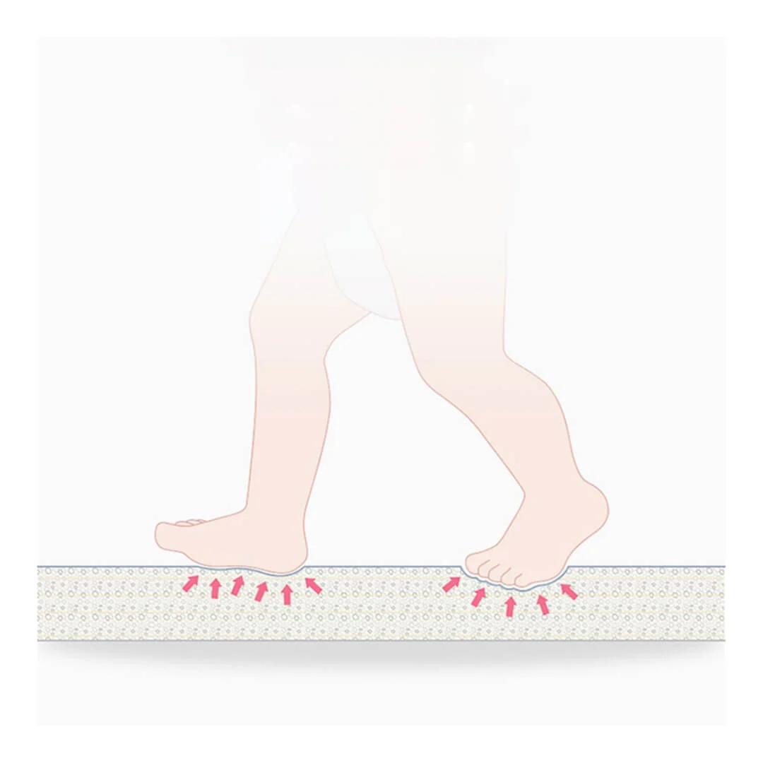 200x150x1 cm Foldable Baby Playmat with Carry Bag - Elephant & Curve Both Sides-F - Image 9