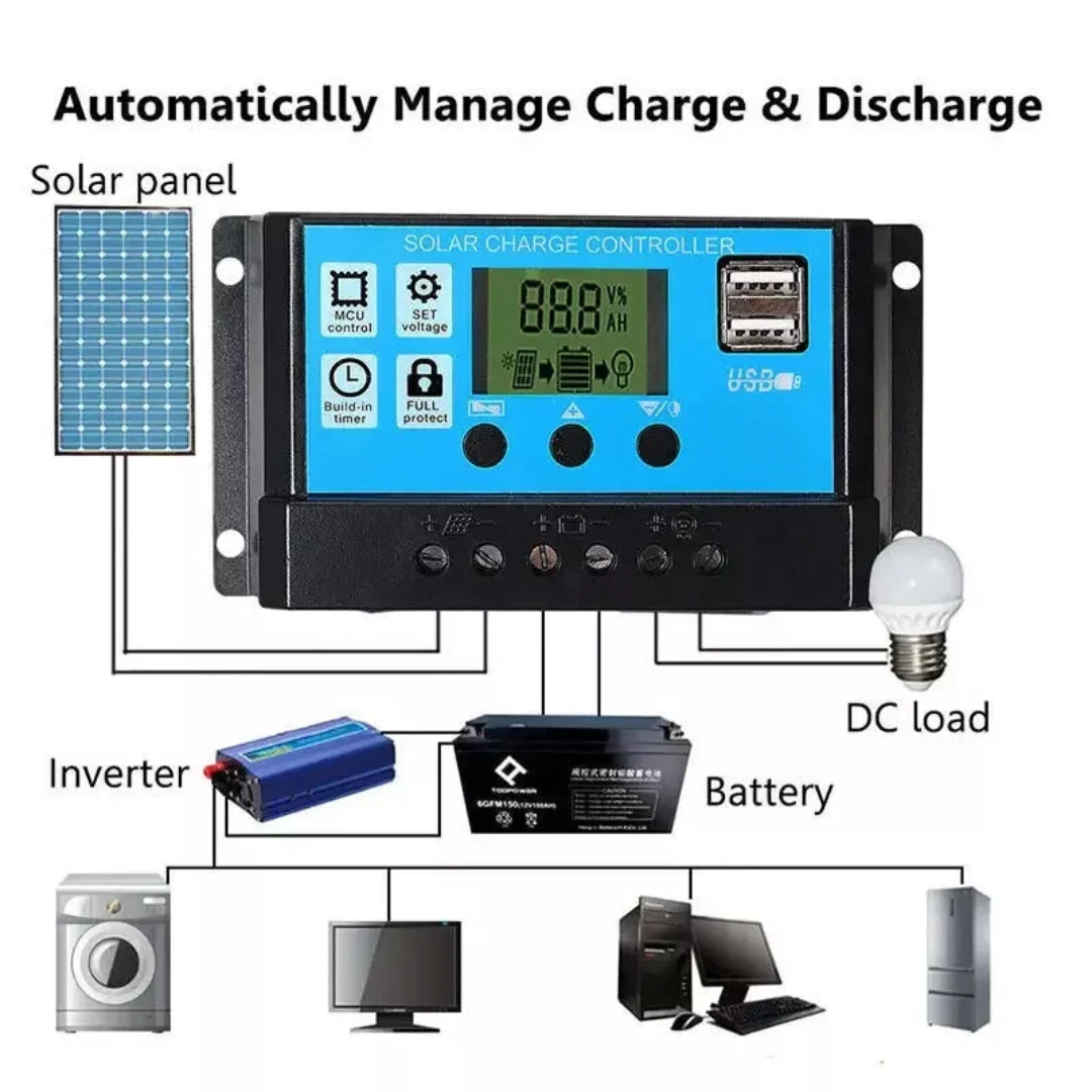 260W Solar Panel - Image 6