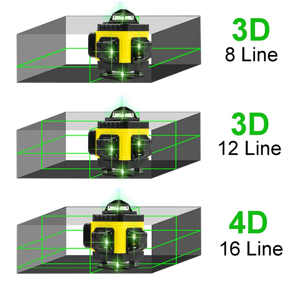 360 Degree Self-leveling Laser Level - Image 7