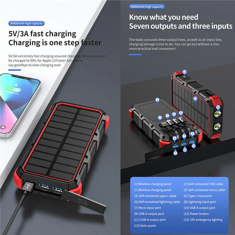 36800mAH Solar Power Bank - Image 2
