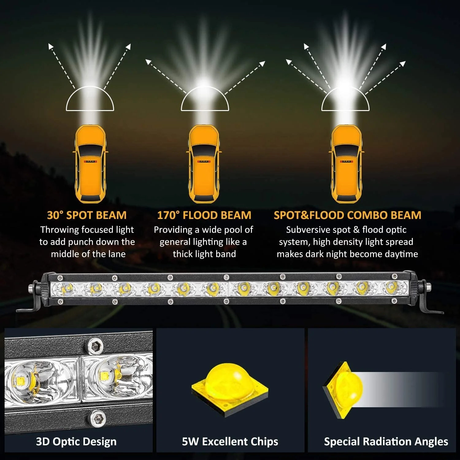 36W Slim LED Work Light - Image 13