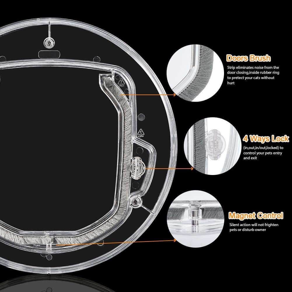 4 Ways Round Lockable Cat Door Dog Flap Cat Door - Image 6