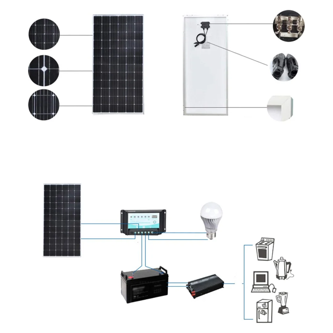 40W Solar Panel Monocrystalline - Image 5