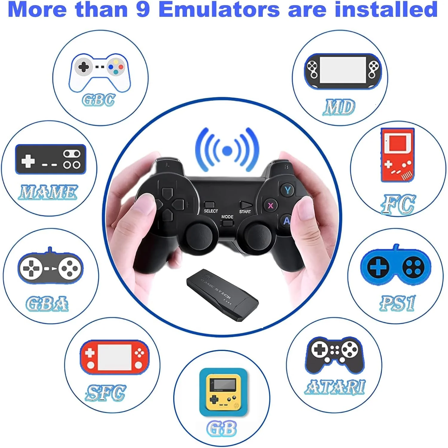 4K Wireless HDMI TV Gaming Stick Console - Image 13