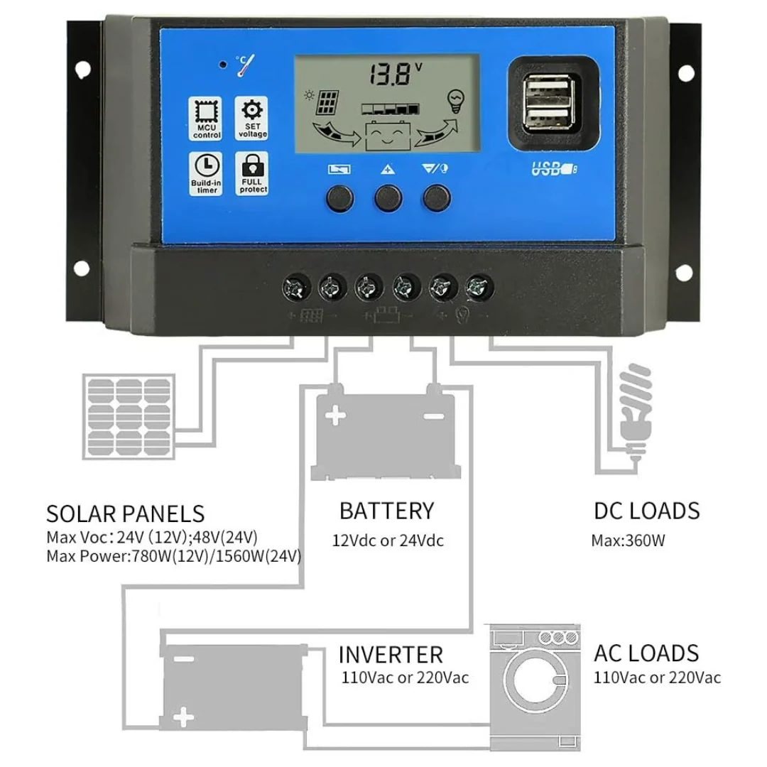 50A Solar Charge Controller USB 12V 24V - Image 4