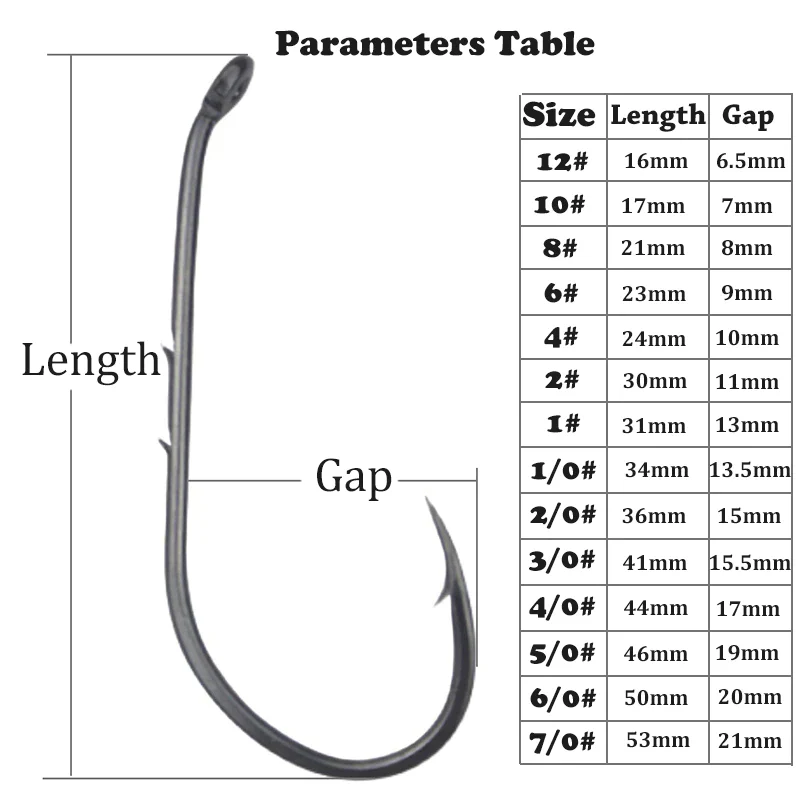 50pcs Double-backed 5/0 High Carbon Fishing Hooks - Image 11