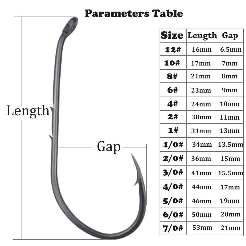 50pcs Double-backed 6/0 High Carbon Fishing Hooks - Image 11