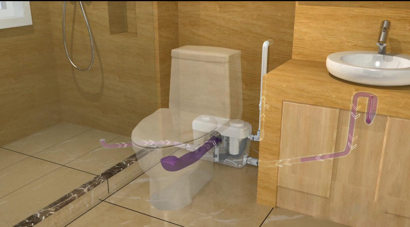 600W Macerator Pump Toilet Sewerage Pump - Image 7