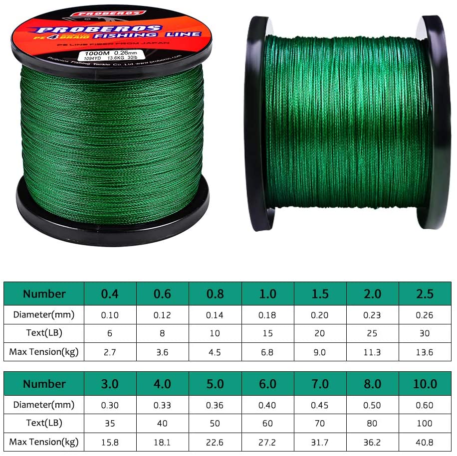 60LB 500m Braided Fishing Line 4 Strands Stronger Multifilament PE Braid Wire 4.0 - Image 4