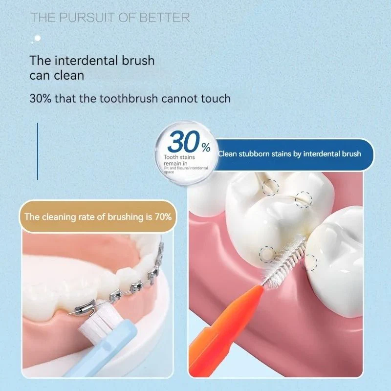 60Pcs X 1.5 mm Interdental Brushes Health Care Tooth - Image 13