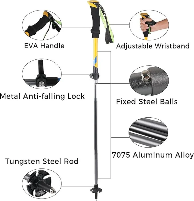 7075 Aluminium Trekking Poles with Quick Lock System - Image 2
