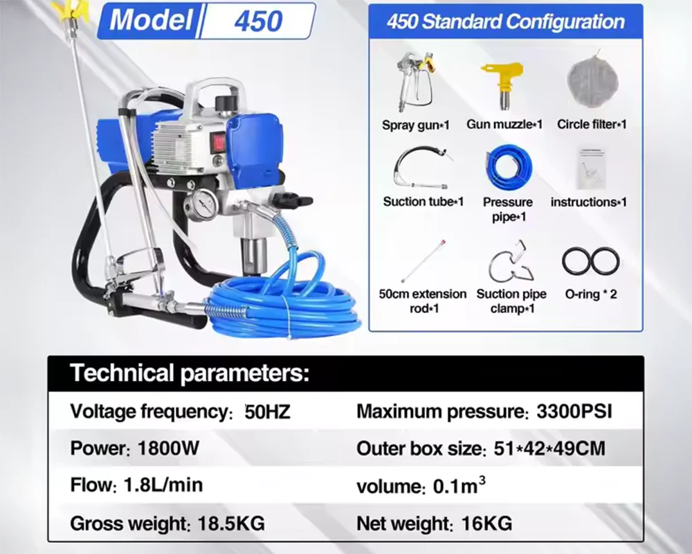 Airless Paint Sprayer - Image 4