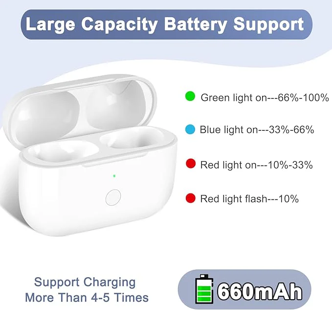 AirPods Pro Charging Case - Compatible with Replacement for Airpod Pro 1 & 2 - Image 4