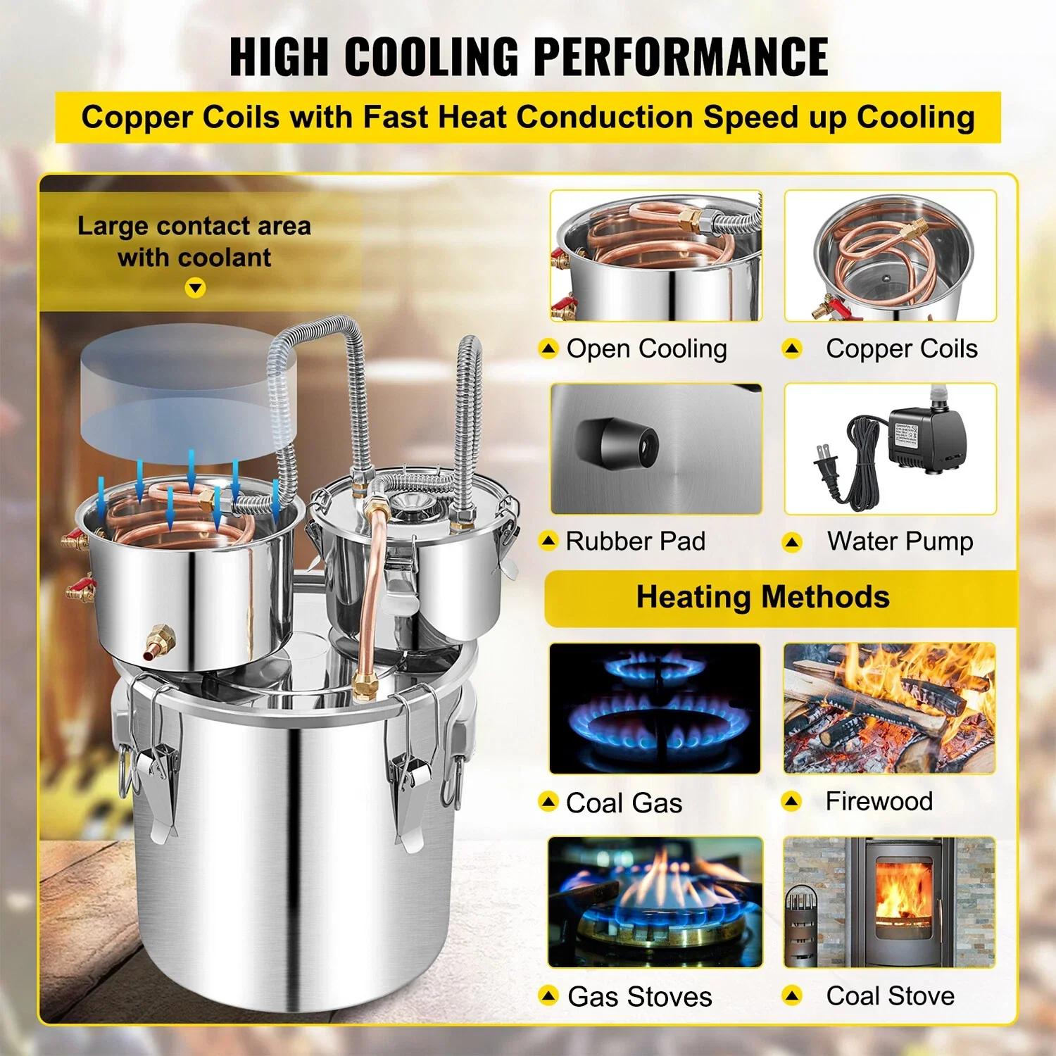 Alcohol Distiller 50L - Dual Condenser Alcohol & Water Distiller Kit - Image 11