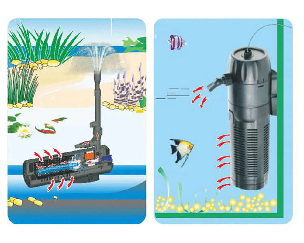All in one Pond Pump Filter UV Sterilizer - Image 5
