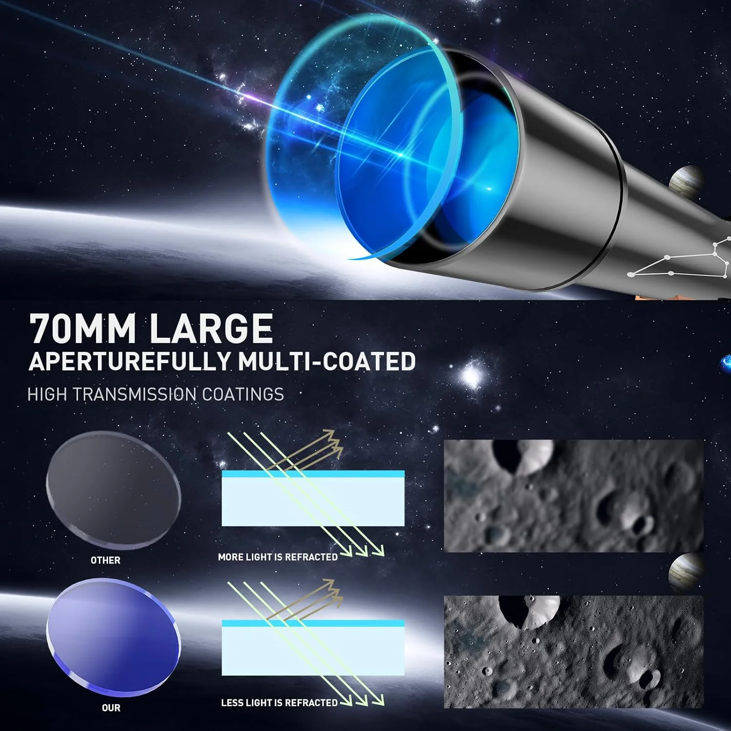 Portable Astronomical Telescope with Tripod - Image 5