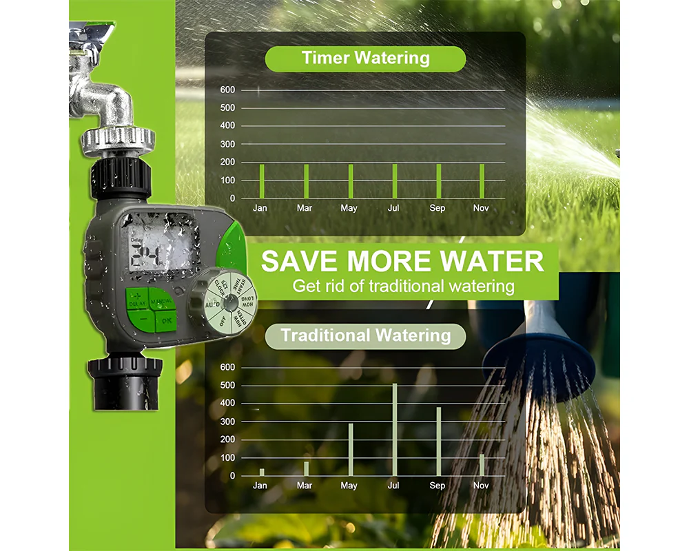 Auto Water Irrigation Timer - Image 5