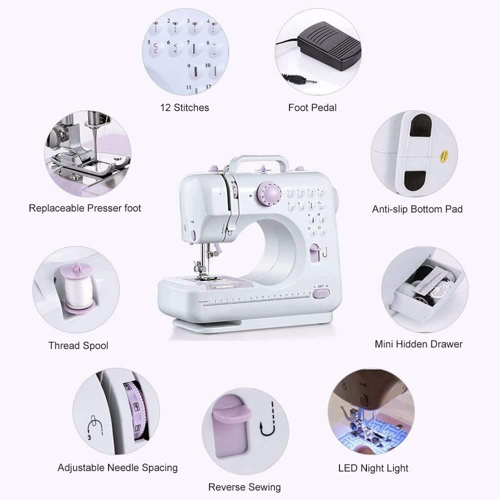 Automatic Sewing Machine - Image 8