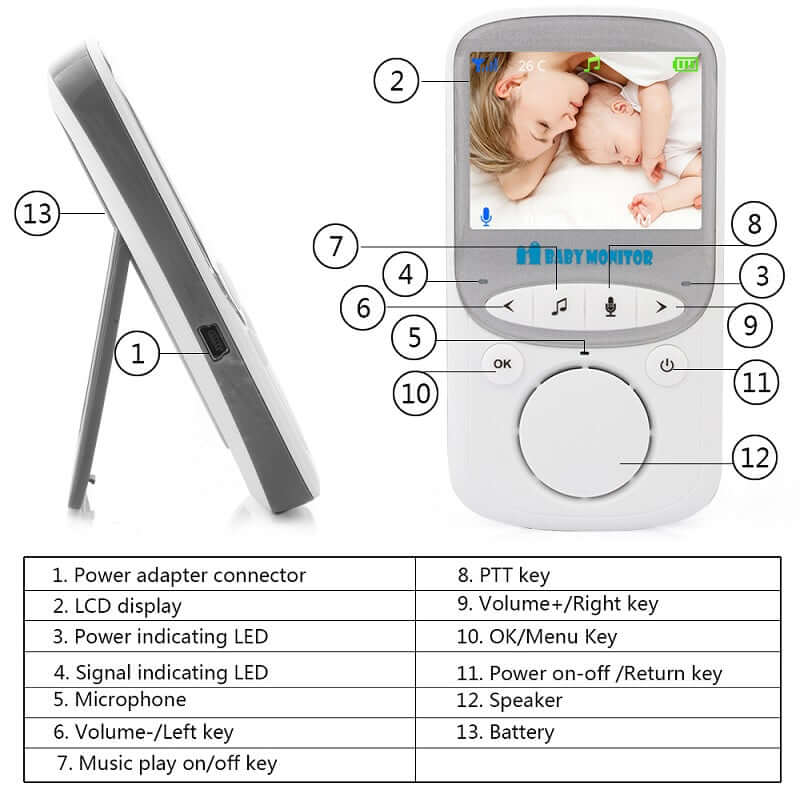 2.4GHz Wireless Video Monitor - Image 7