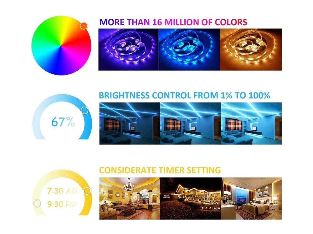 Bluetooth LED Strip Lights 15M Colour Changing - Image 3
