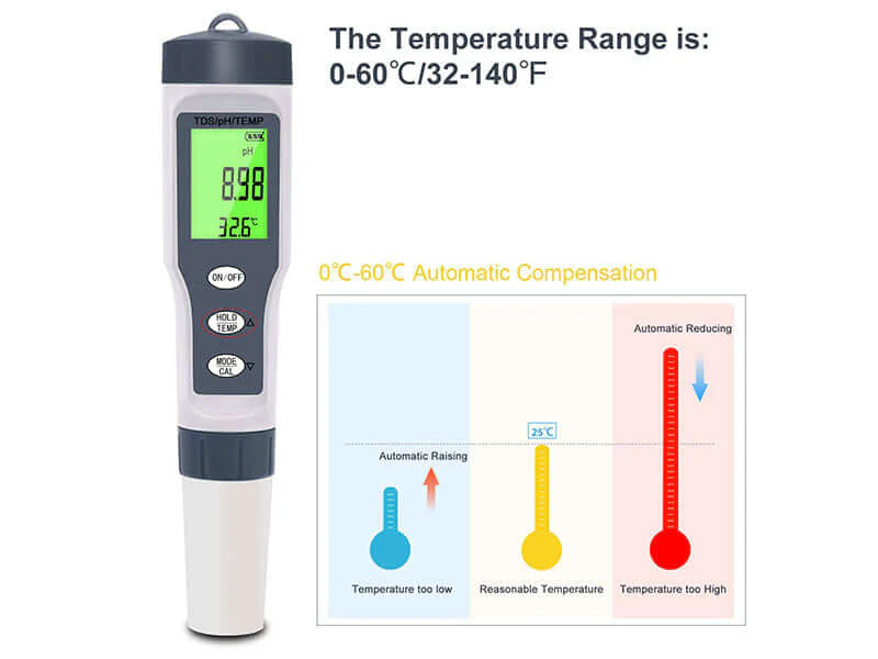 Digital pH Meter - TDS Tester - Image 4