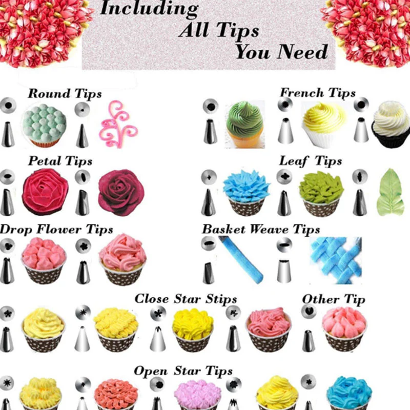 Cake Decorating Kit Cake Turntable Bakeware Set Pastry Tube Fondant 106pcs - Image 4