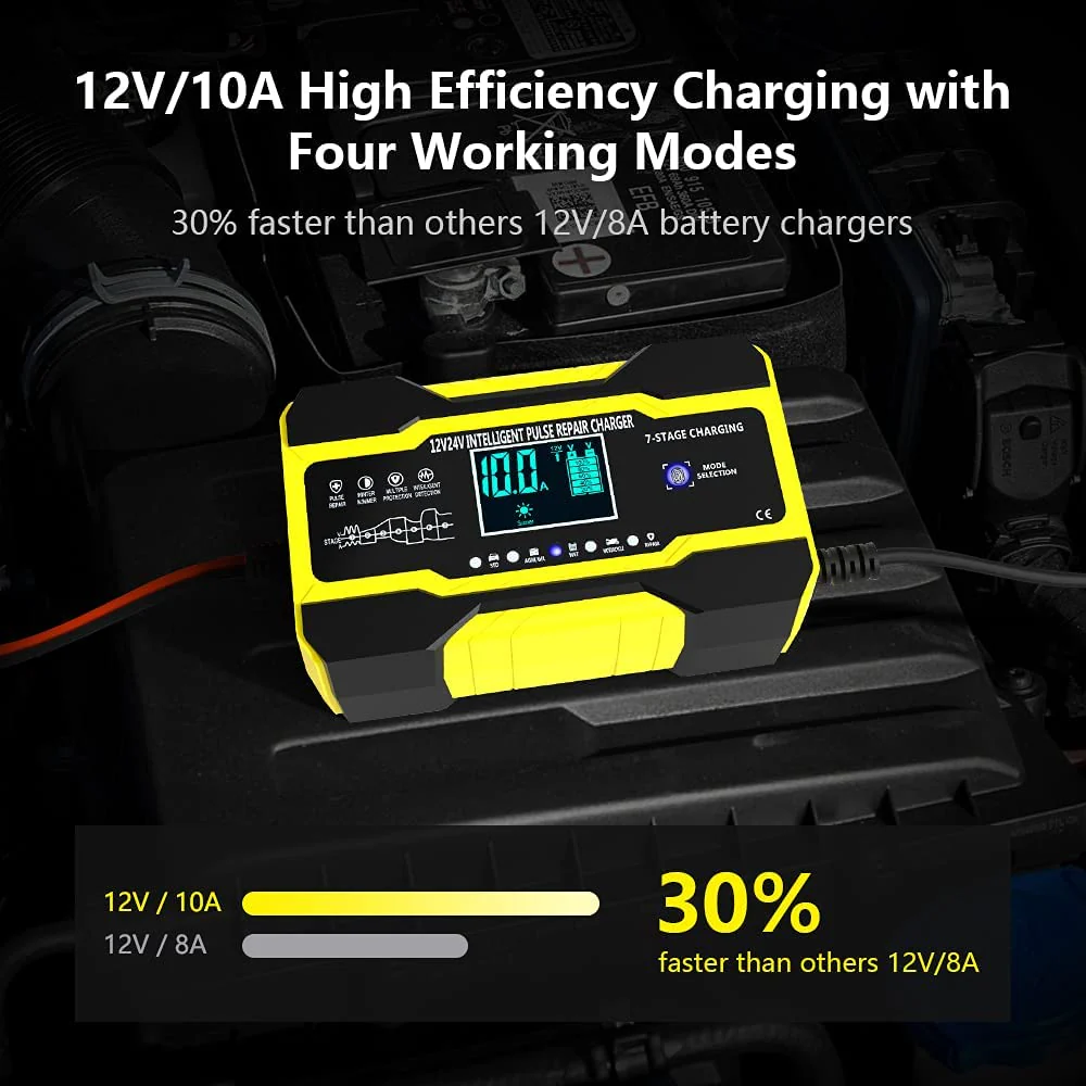 Car Battery Charger - Image 6