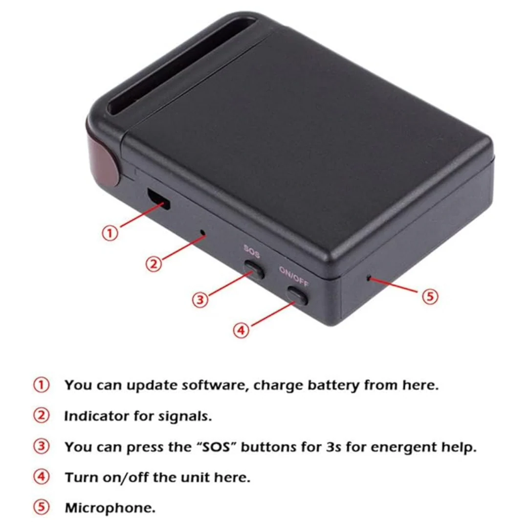 Car Navigation System Tracker - Image 8