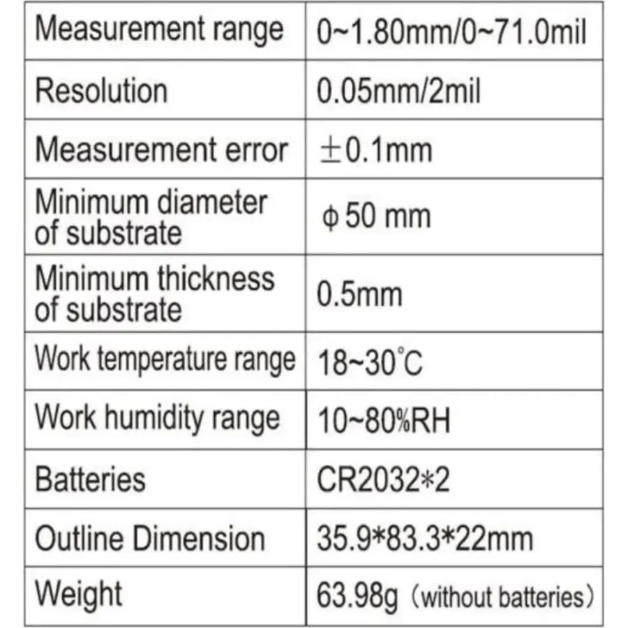 Car Paint Thickness Tester - Image 7