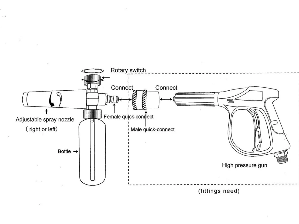 Car Wash Foam Cannon Washer - Image 18