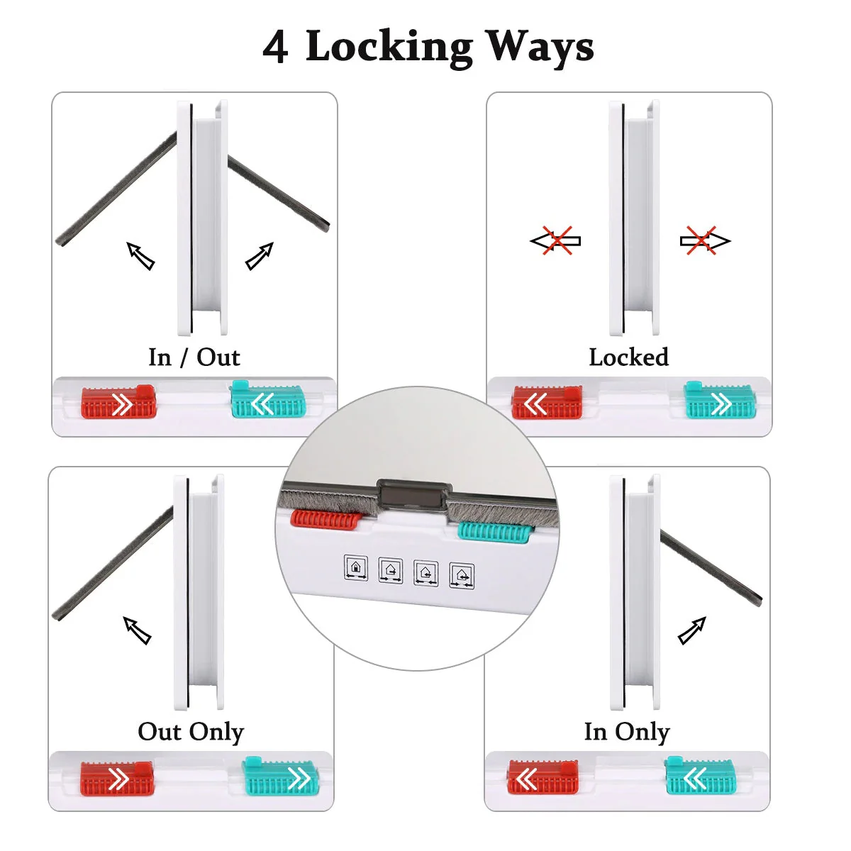 Cat Door 4 Ways Round Lockable Pet Dog Flap Cat Door - Image 9