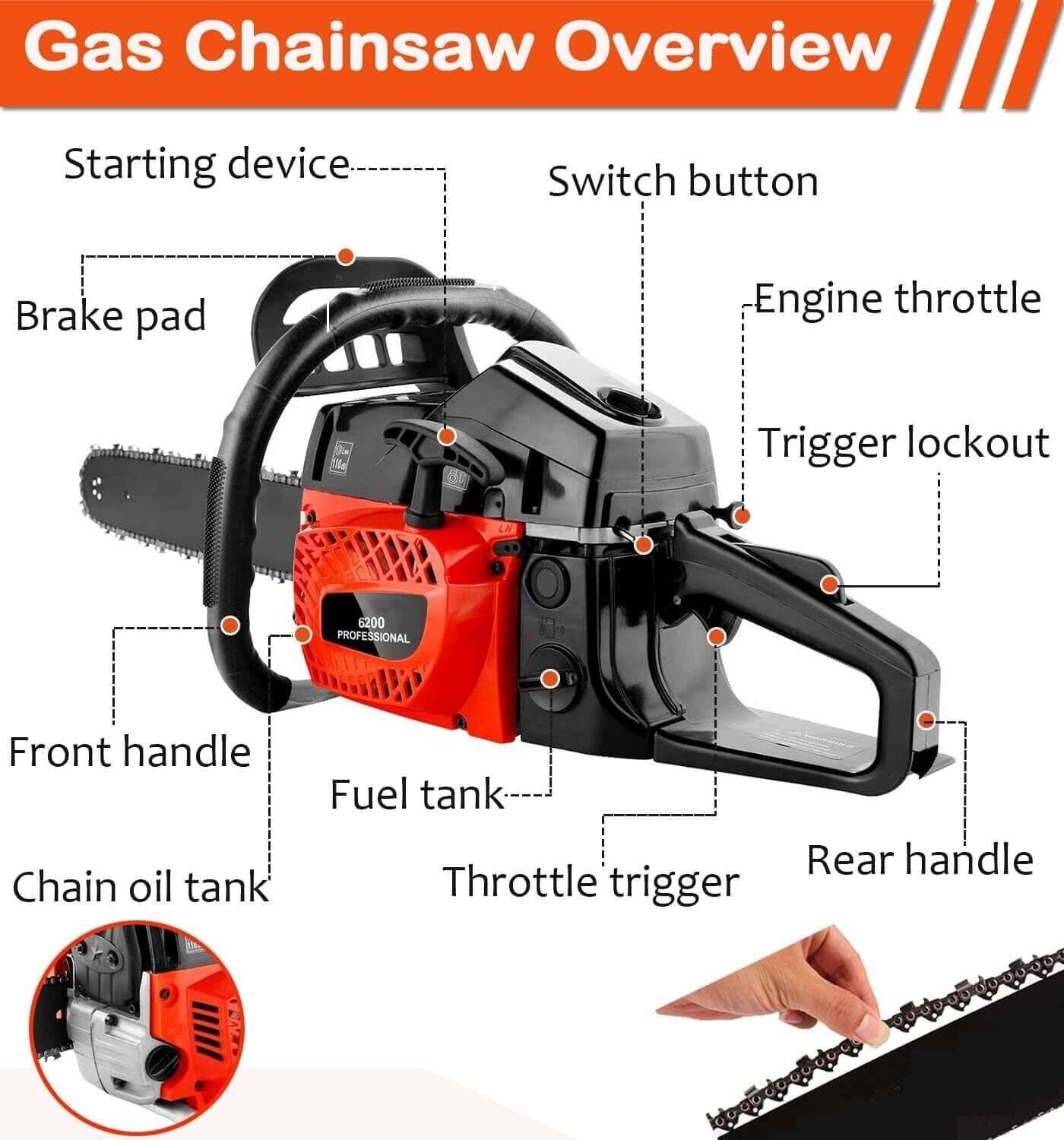Chainsaw 62cc - Image 9