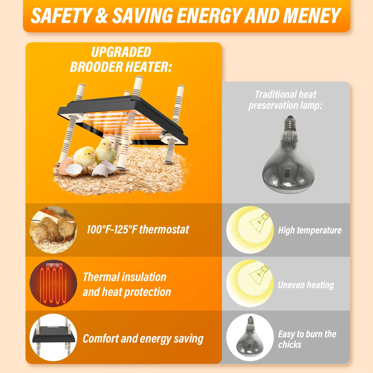 Chick Brooder Heating Plate Warmer,Chicken Coop Heater - Image 5