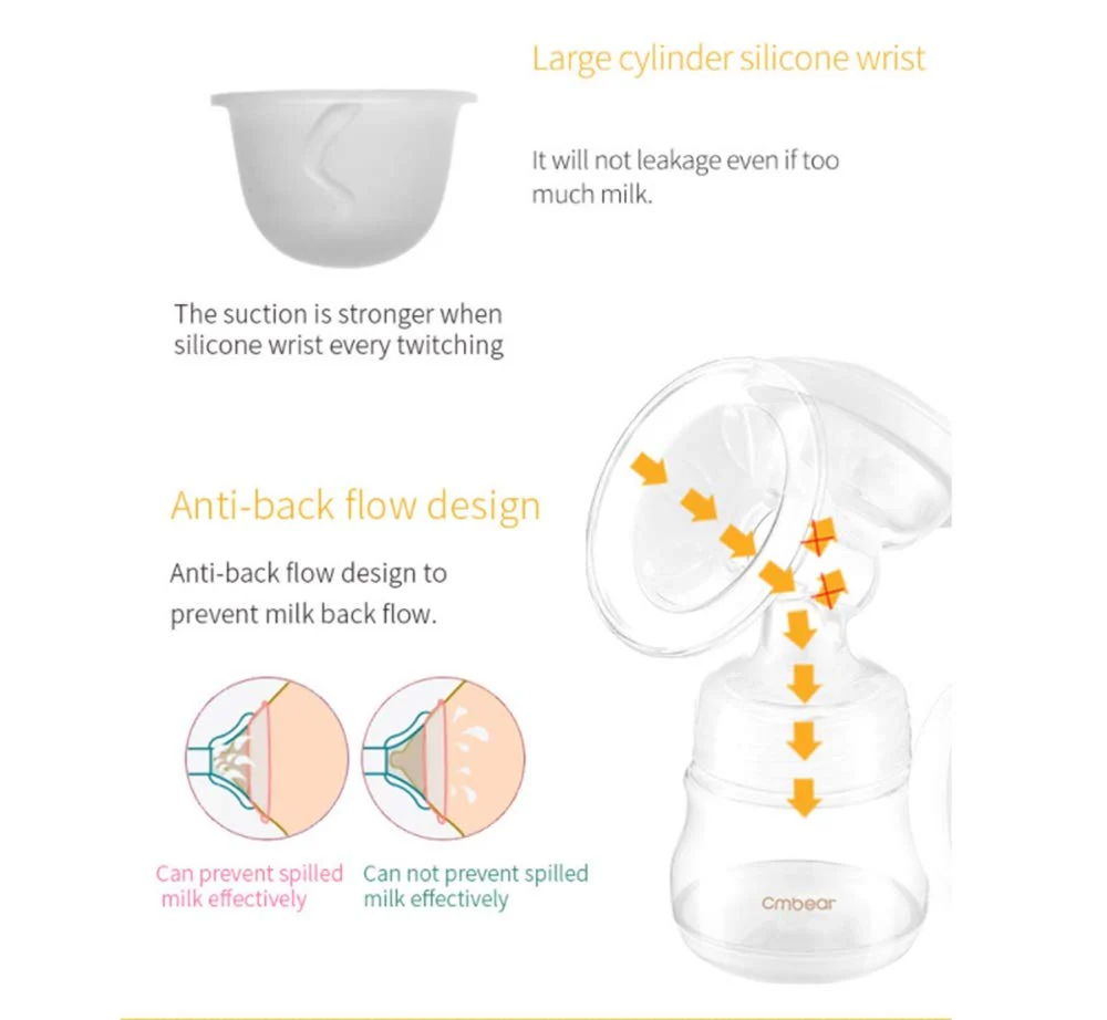 Electric Breast Pump Breastfeeding Pump - Image 4