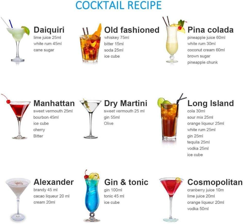 Cocktail Shaker Set - Image 3