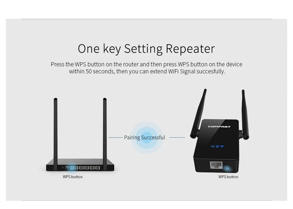 Comfast Wireless-N Wifi Repeater - Image 6