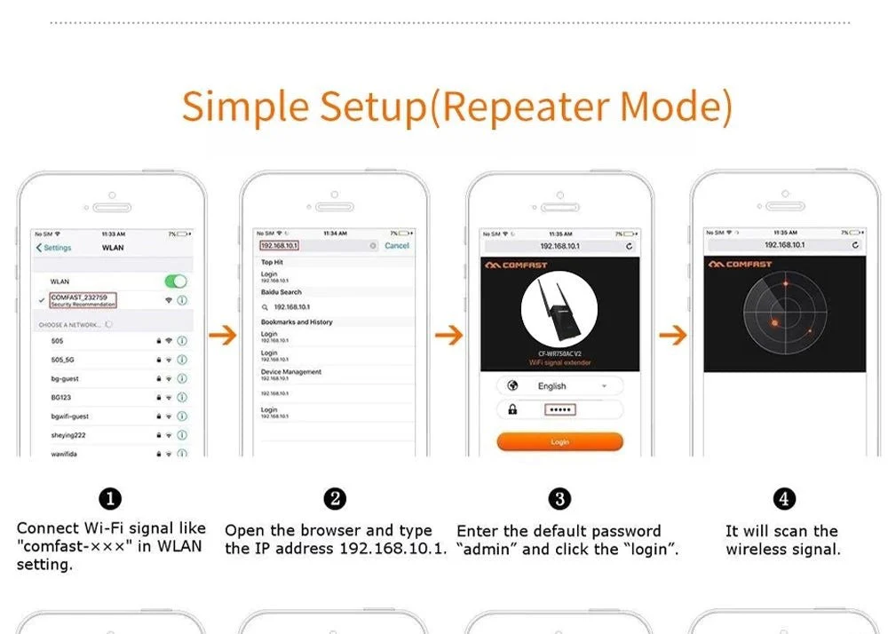 Comfast Wireless-N Wifi Repeater - Image 7