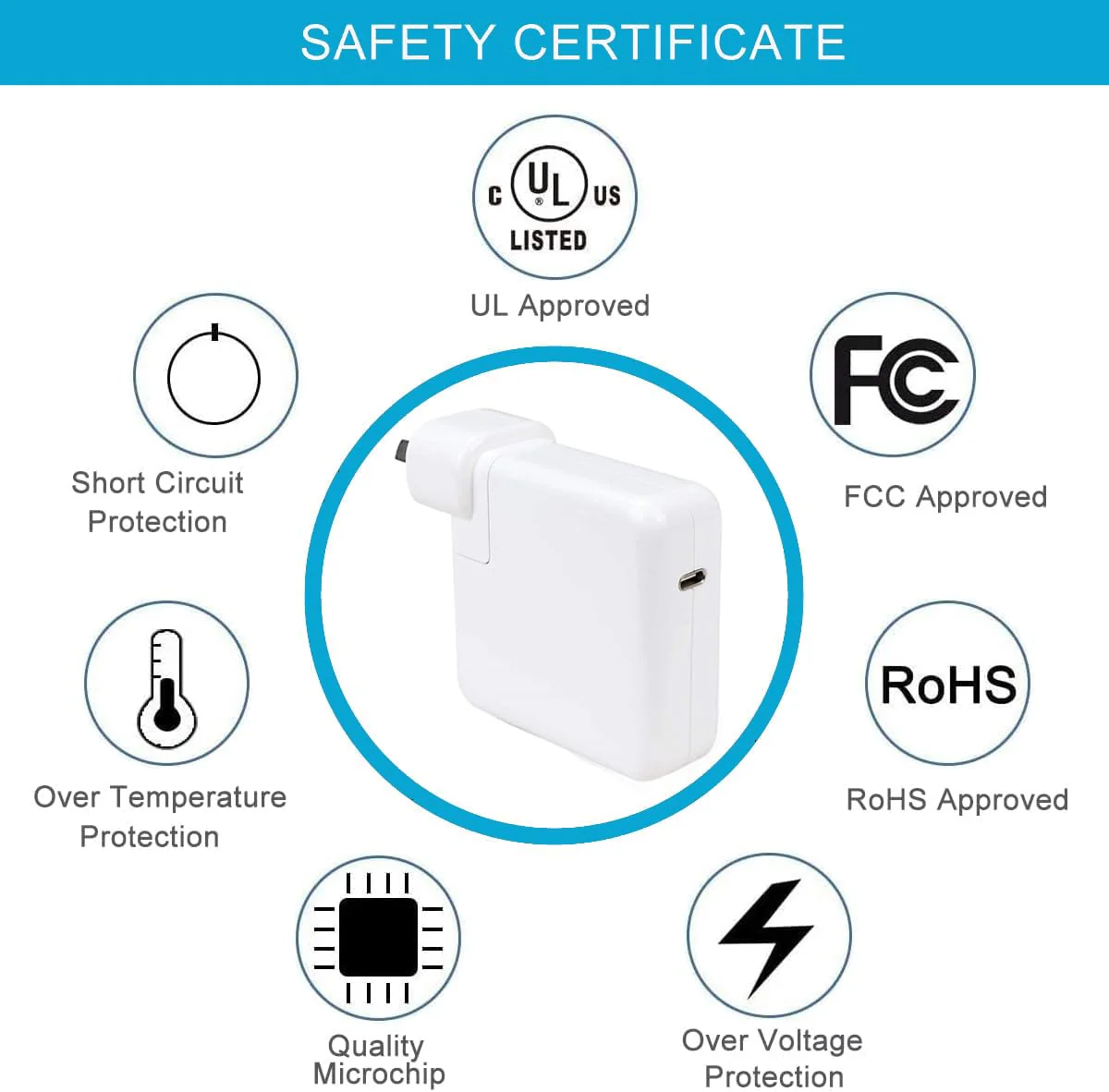 Replacement Macbook Charger 118W - Image 5