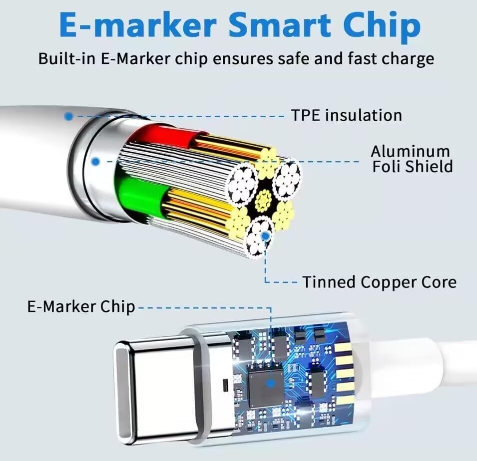 140W USB C Replacement MacBook Charger - Image 5