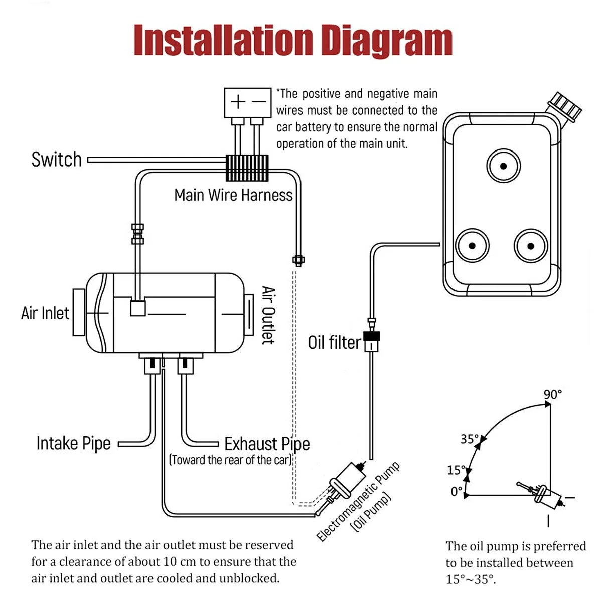 Diesel Air Heater - Image 12