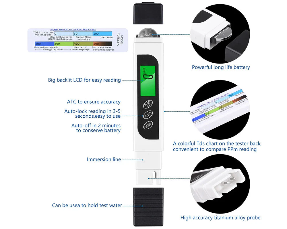 Digital pH Meter - TDS Tester - Image 9