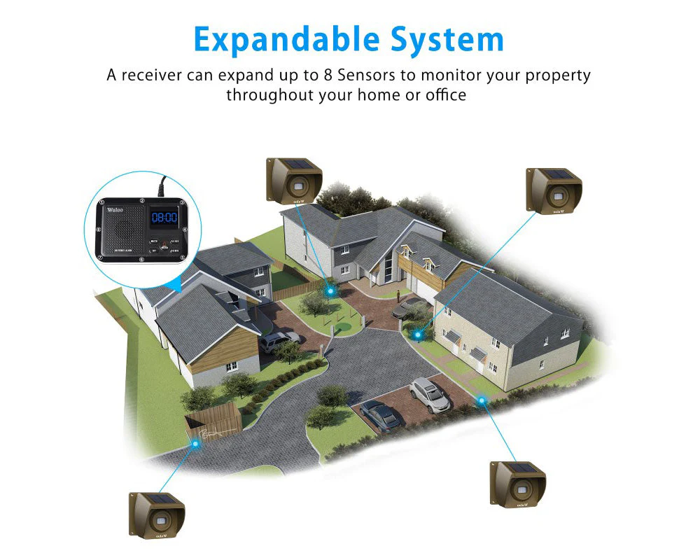 Driveway Alarm System Solar Driveway Alarm System - Image 8
